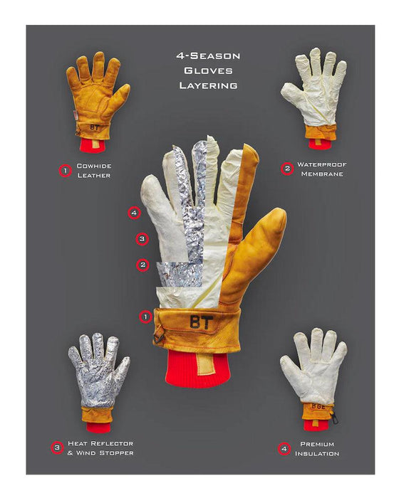 Give'r 4-Season Gloves - Urban Kit Supply