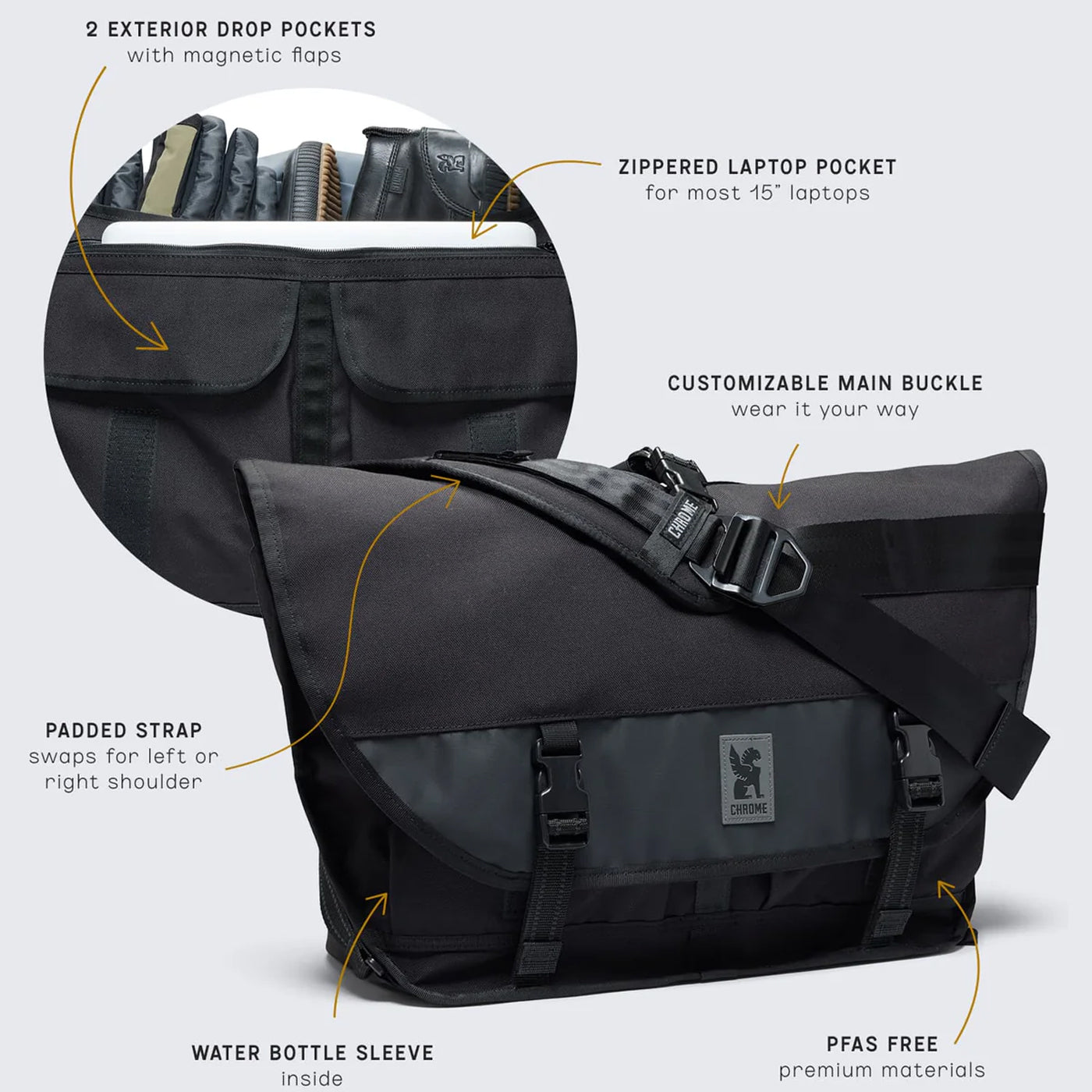 Chrome Industries Citizen Slide Messenger Bag: The Ultimate Urban