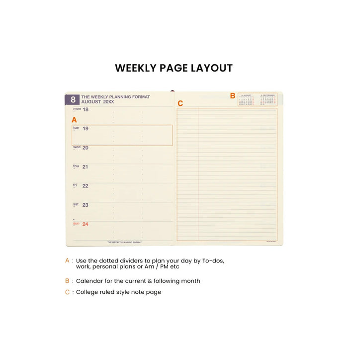 Hightide Diary Minute Manager A5 LEFT -kalenteri