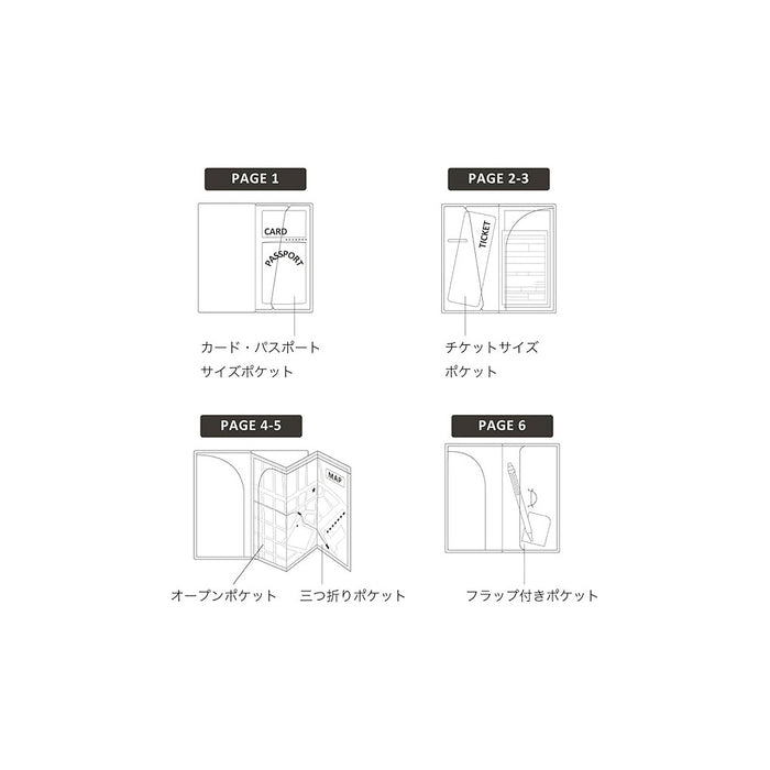 Lihit Lab Smart Fit Carrying Pocket matkalle