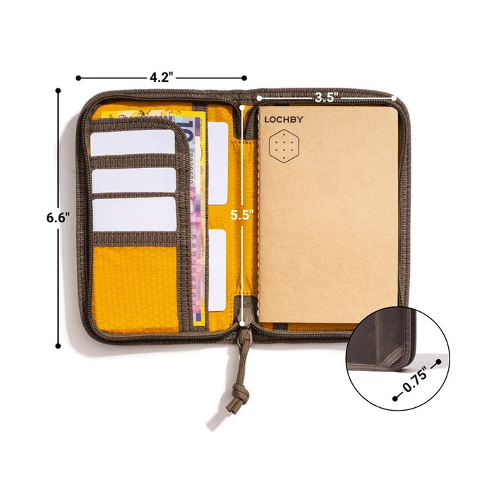 Lochby Pocket Journal Wallet Edition -lompakkoversio