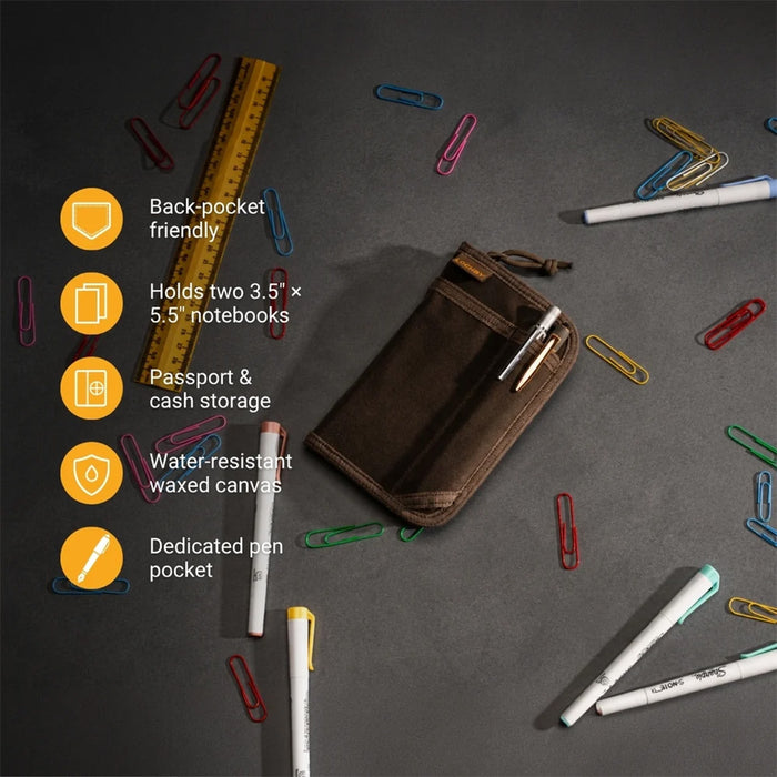 Lochby Pocket Journal Wallet Edition -lompakkoversio
