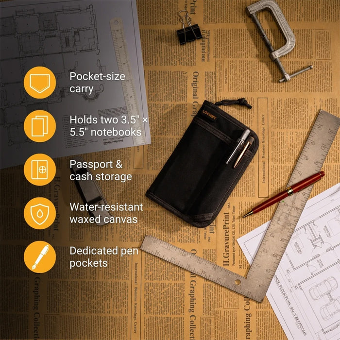 Lochby Pocket Journal Wallet Edition -lompakkoversio
