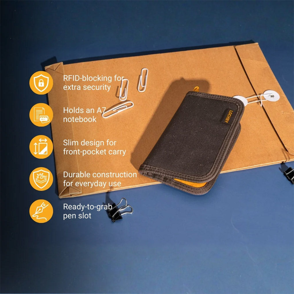 Sidekick V2 Wallet: The Lochby Notebook Sidekick — Urban Kit Supply