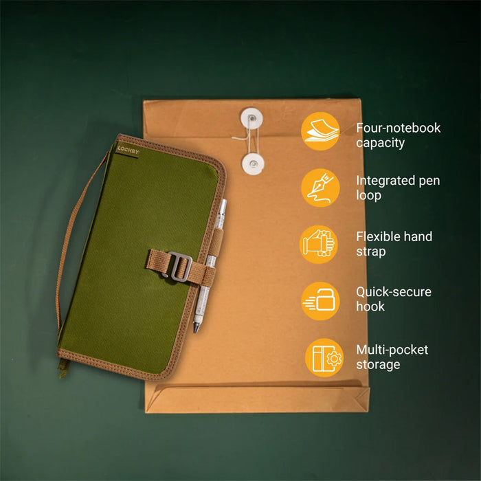 Lochby Voyager Journal