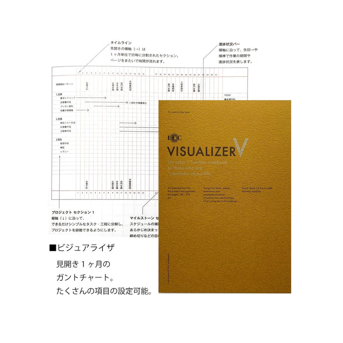 Luddite Function Notebook A5 - Visualizer -muistikirja