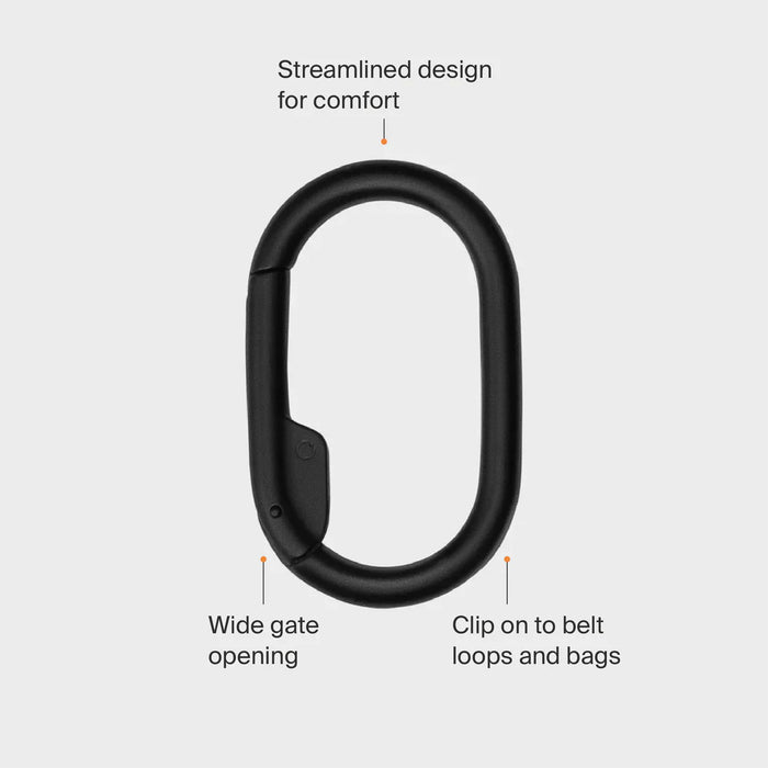 Orbitkey Clip v2 Add-On