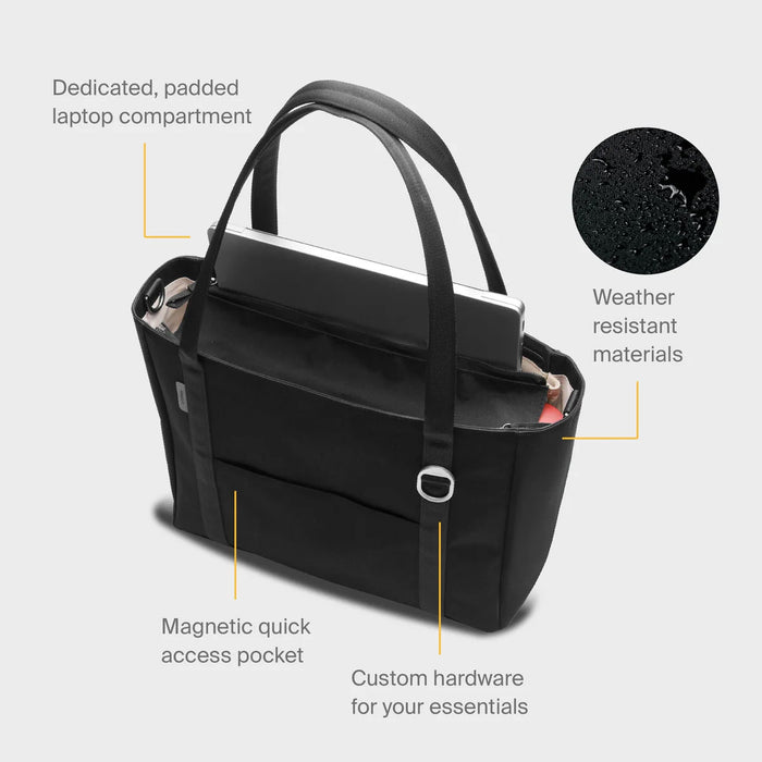 Orbitkey Daily Tote