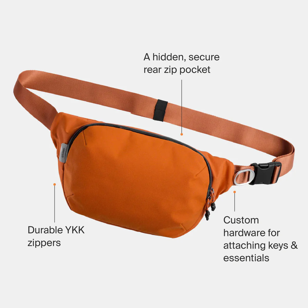 Orbitkey Urban Sling 4L | Sleek & Versatile Crossbody Bag — Urban