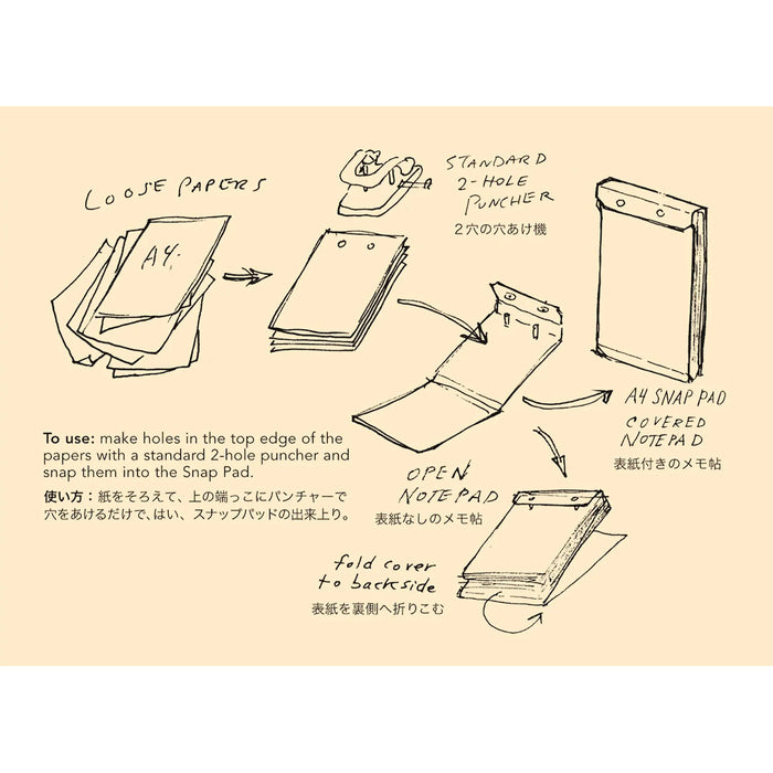 Postalco Snap Pad A6