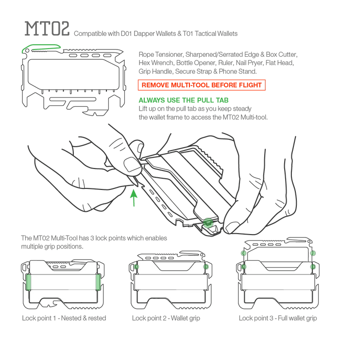 Dango T01 Tactical Wallet - Urban Kit Supply